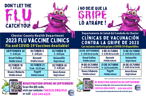 Register for Flu Clinics